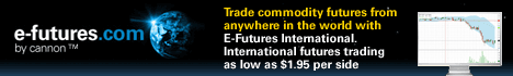 Trade commodity futures from anywhere in the world with E-Futures International